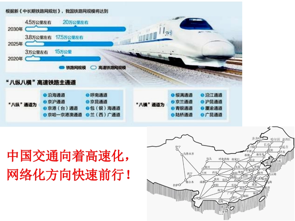 第三节城市交通与居民生活_第2页