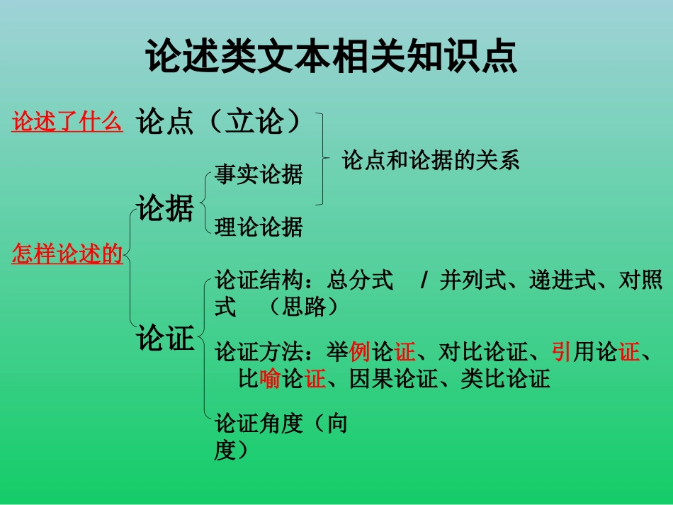 5论无性造人_第2页