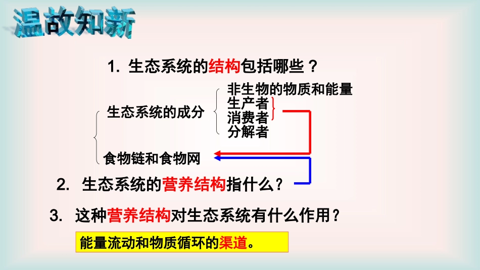 第三节能量流动和物质循环_第2页