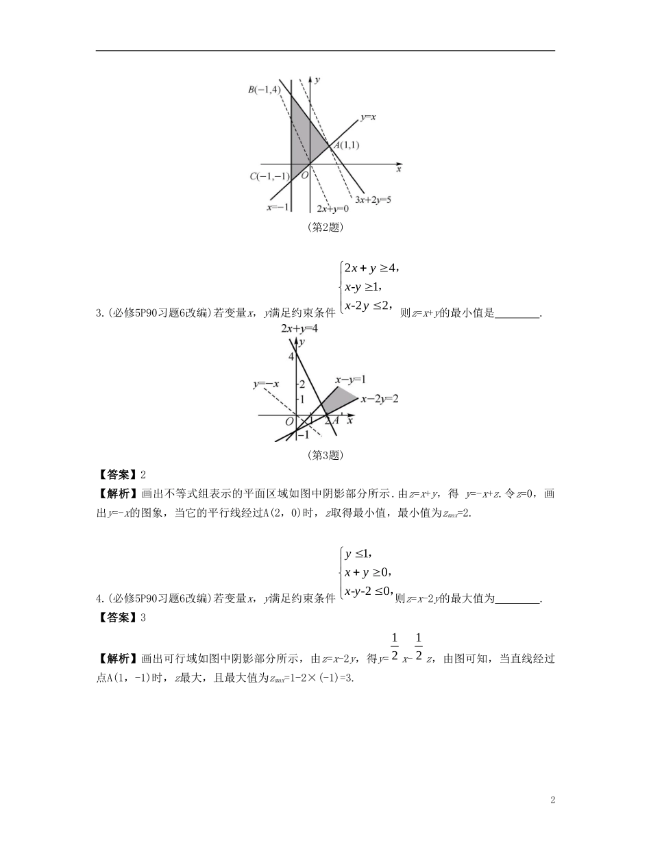 （江苏专用）高考数学大一轮复习 第八章 不等式 第46课 简单的线性规划 文-人教版高三全册数学试题_第2页