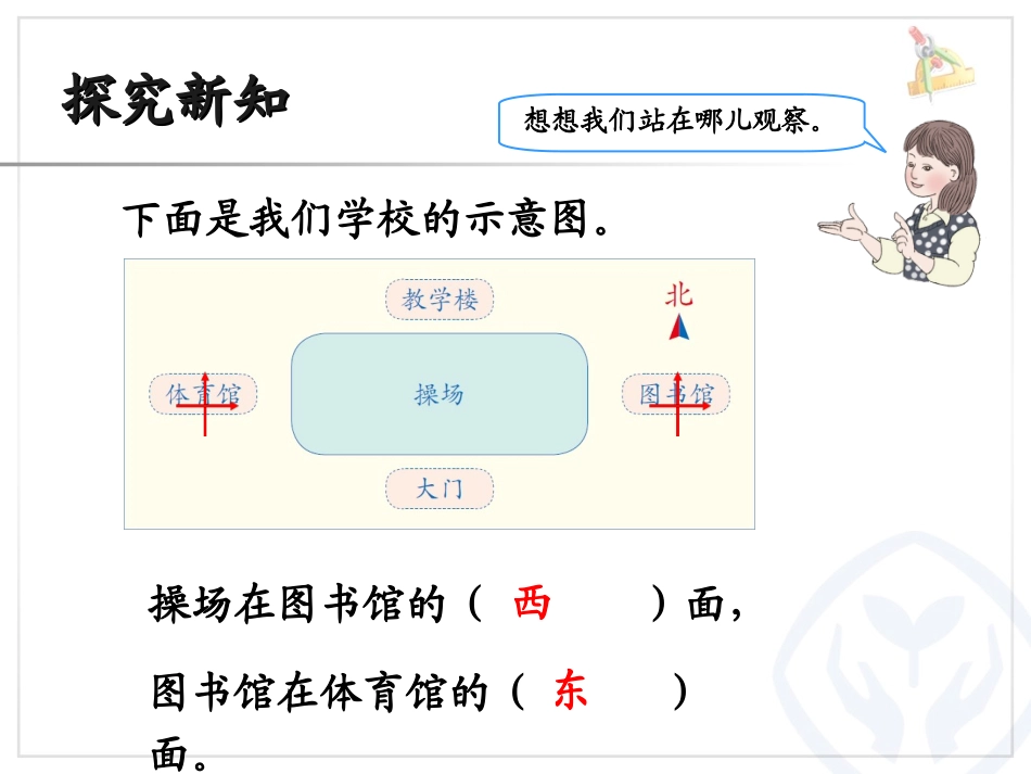 人教2011版小学数学三年级认识地图上的方向_第3页