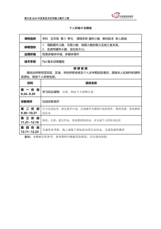 czj个人研修计划