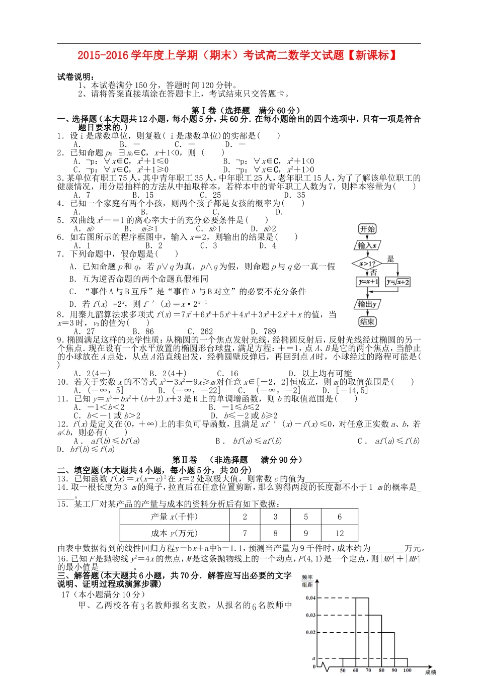 （新课标）高二数学上学期期末考试试题 文-人教版高二全册数学试题_第1页