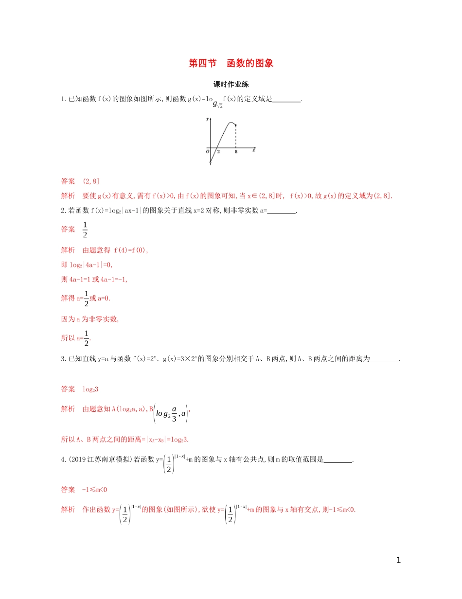 （江苏专用）高考数学大一轮复习 第二章 4 第四节 函数的图象精练-人教版高三全册数学试题_第1页