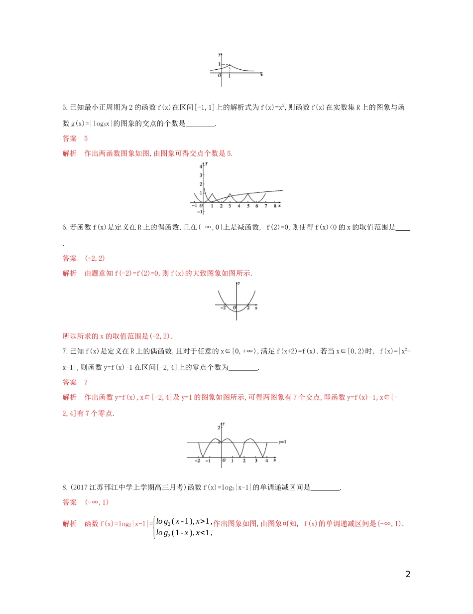 （江苏专用）高考数学大一轮复习 第二章 4 第四节 函数的图象精练-人教版高三全册数学试题_第2页