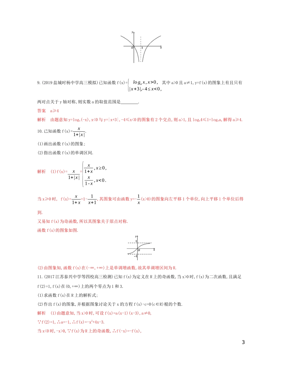 （江苏专用）高考数学大一轮复习 第二章 4 第四节 函数的图象精练-人教版高三全册数学试题_第3页