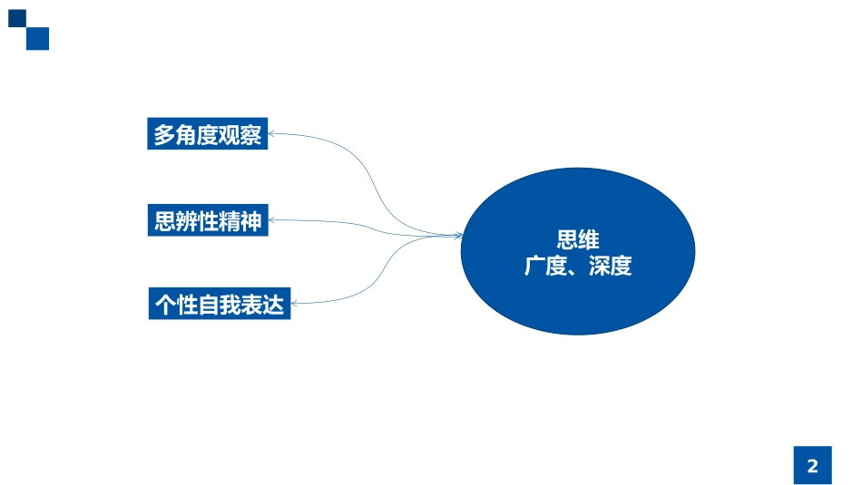 二、写出你独特的感受_第2页