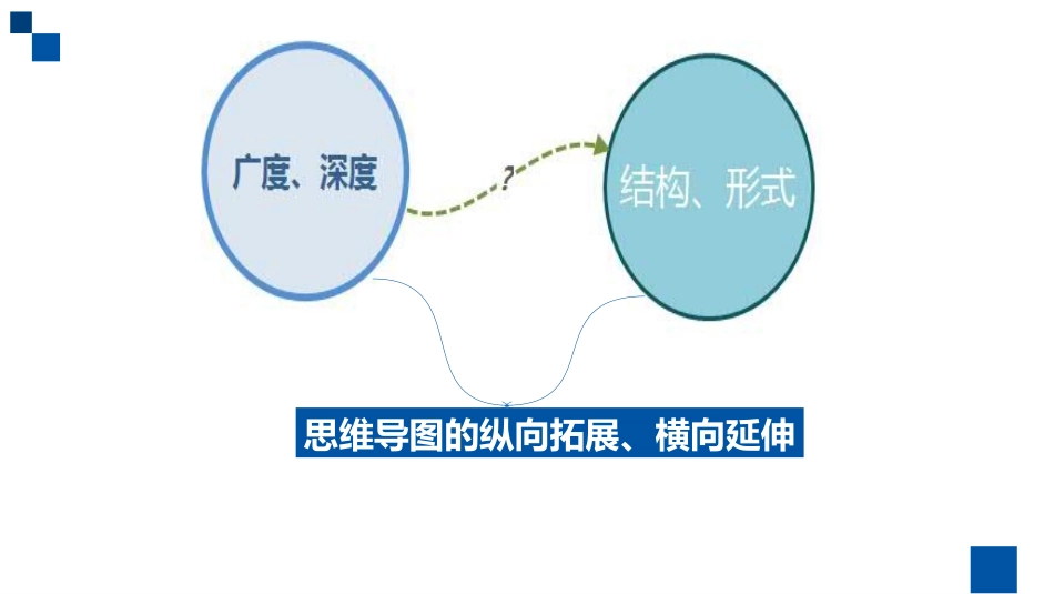 二、写出你独特的感受_第3页