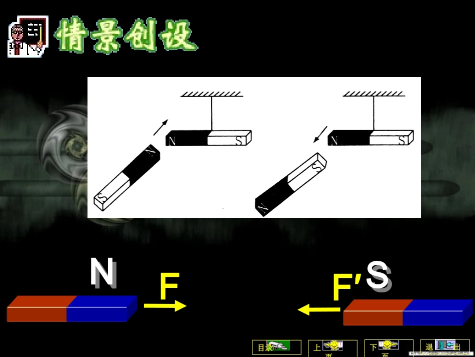 三、通电螺线管的磁场_第3页
