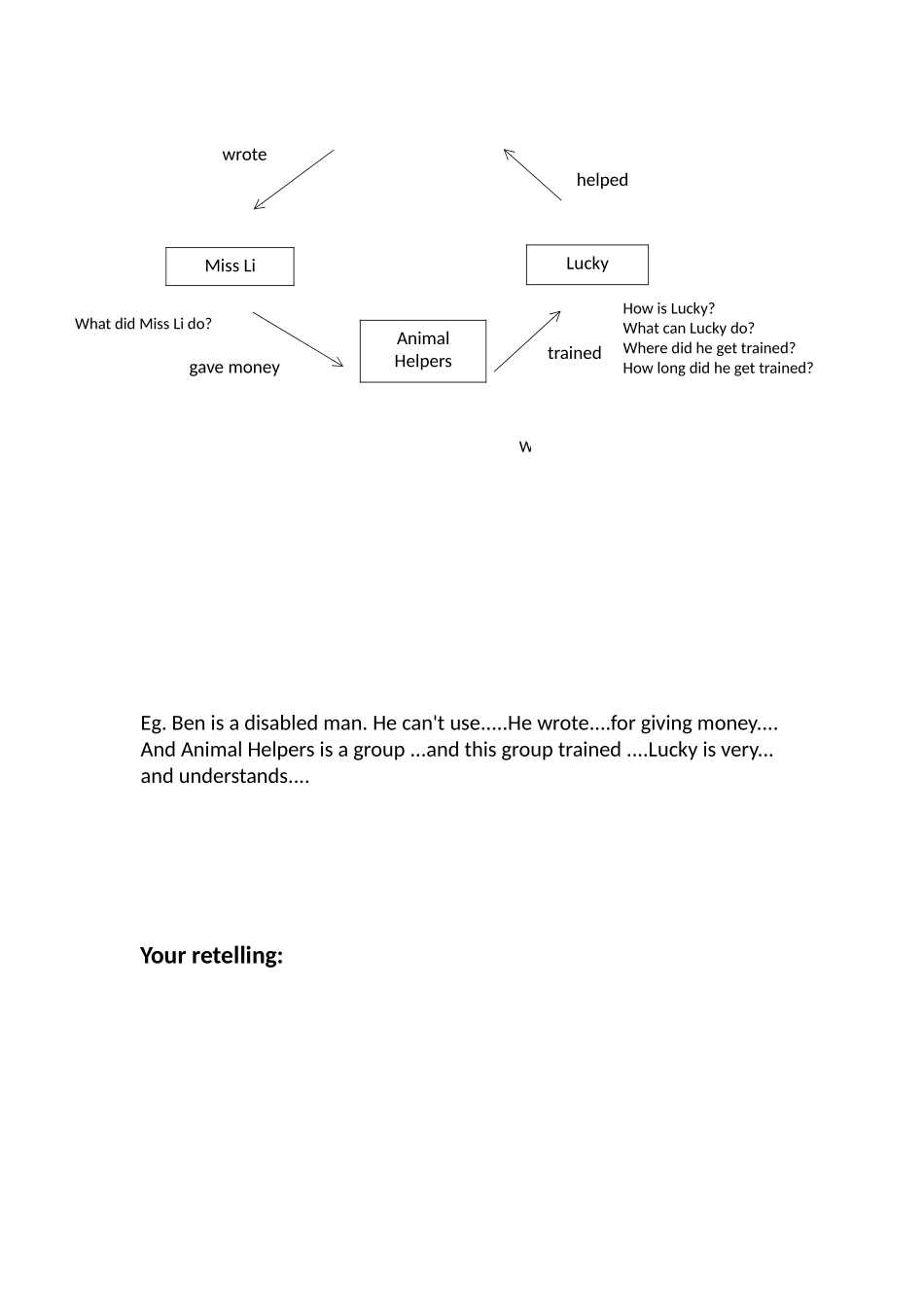 ReadandThink_第3页