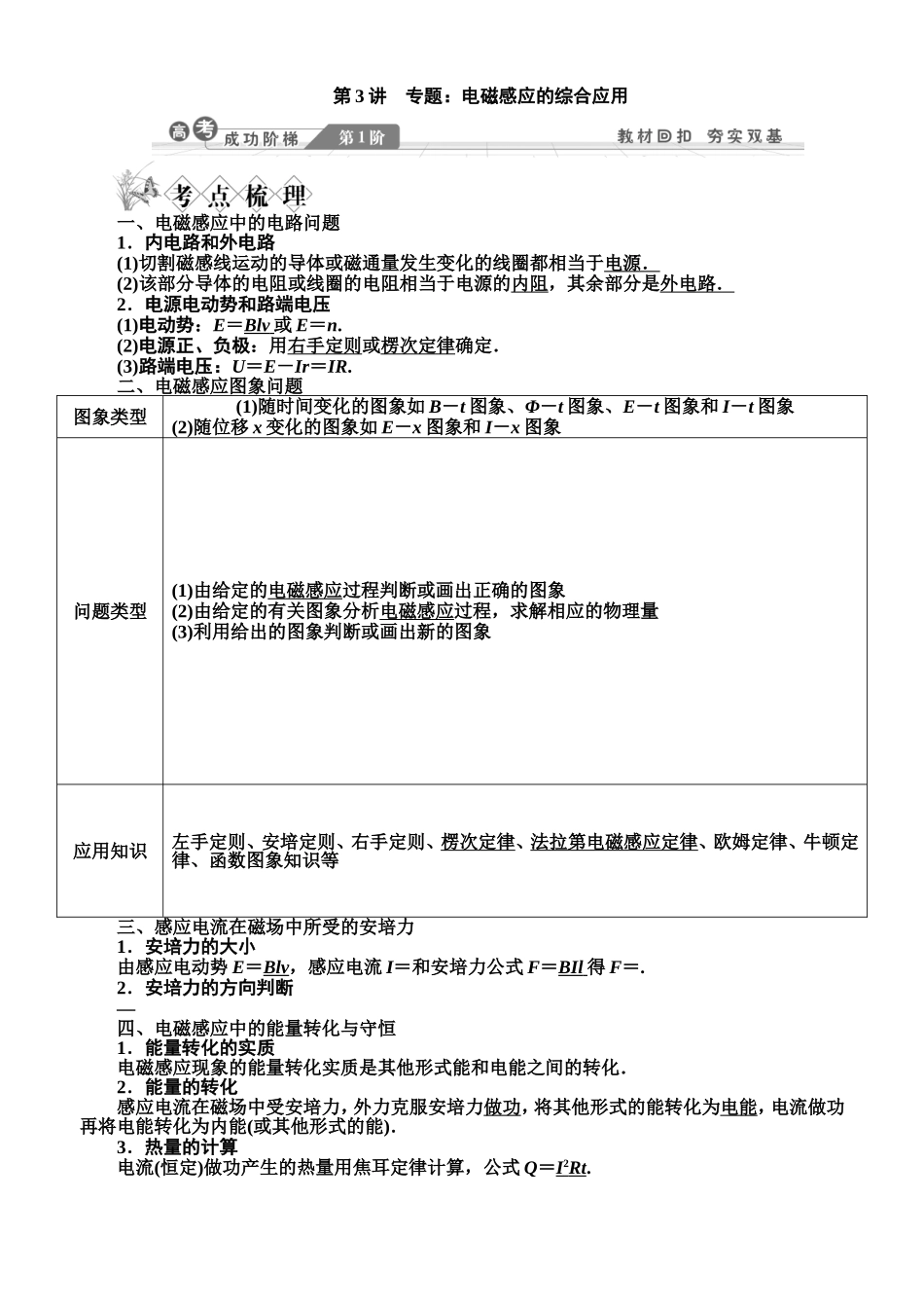 第3讲-专题：电磁感应的综合应用_第1页