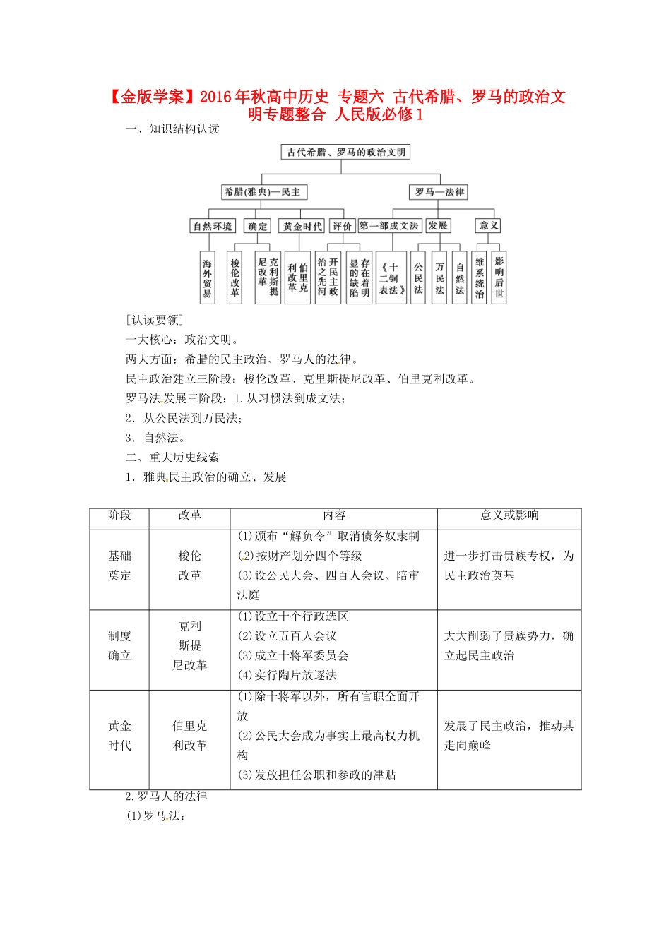 高中历史 专题六 古代希腊、罗马的政治文明专题整合 人民版必修1-人民版高一必修1历史试题_第1页