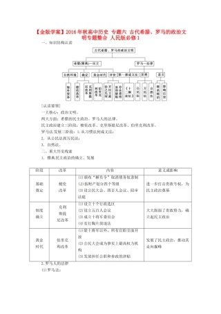 高中历史 专题六 古代希腊、罗马的政治文明专题整合 人民版必修1-人民版高一必修1历史试题