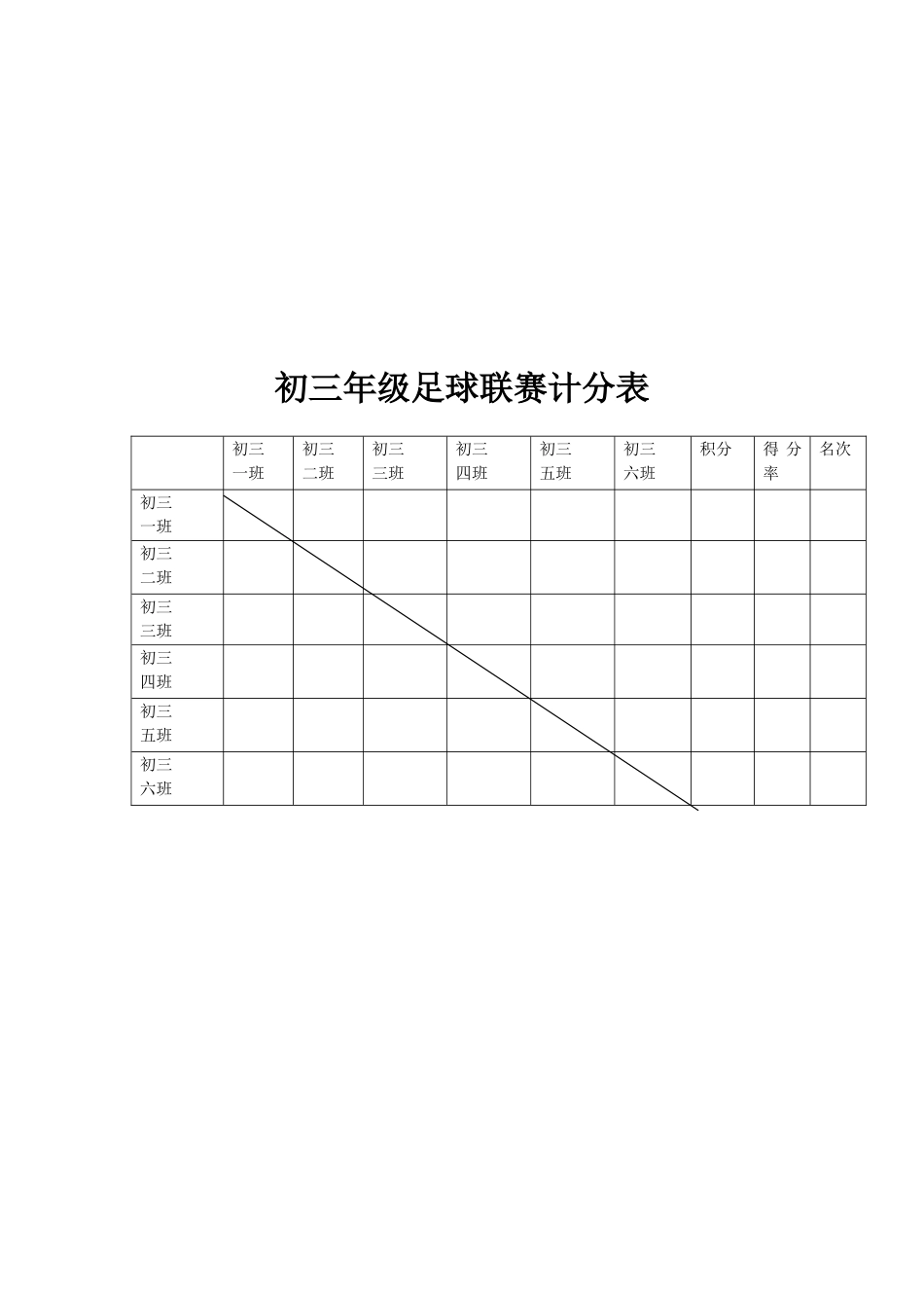 宣汉县土黄中学初三年级足球周末联赛_第3页
