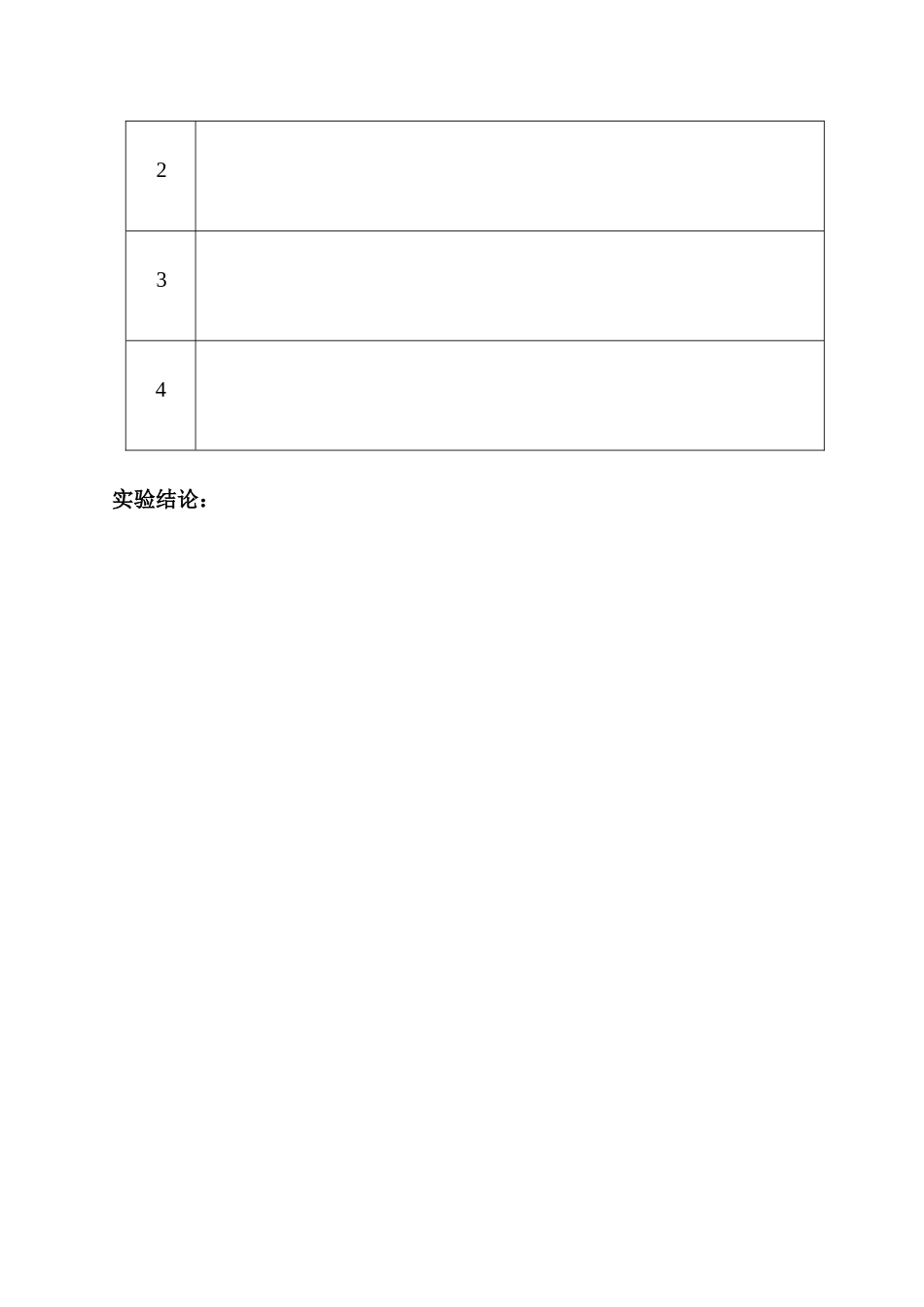 实验报告(对人体吸入的空气和呼出的气体的探究0_第2页