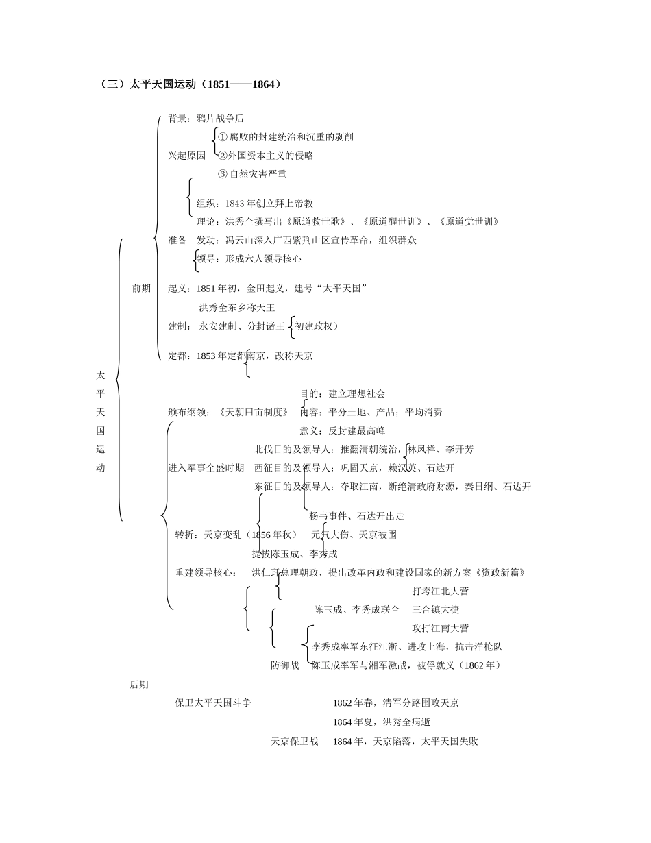 高一历史暑假专题（一）暑假专题——清朝晚期中国开始沦为半殖民地半封建社会人教版_第3页