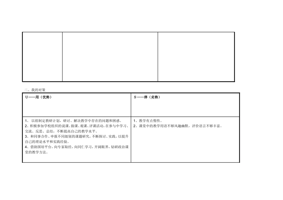 任务表单：个人自我诊断SWOT分析表元卫国_第2页