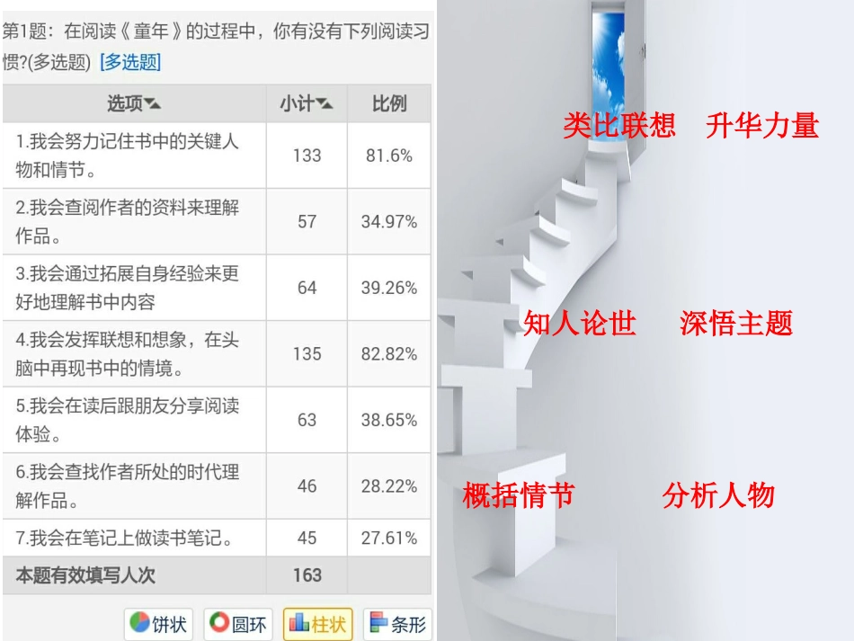 综合性学习2走进名著——文学名著读书报告会_第3页