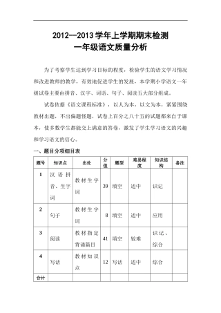 一年级语文质量分析2012