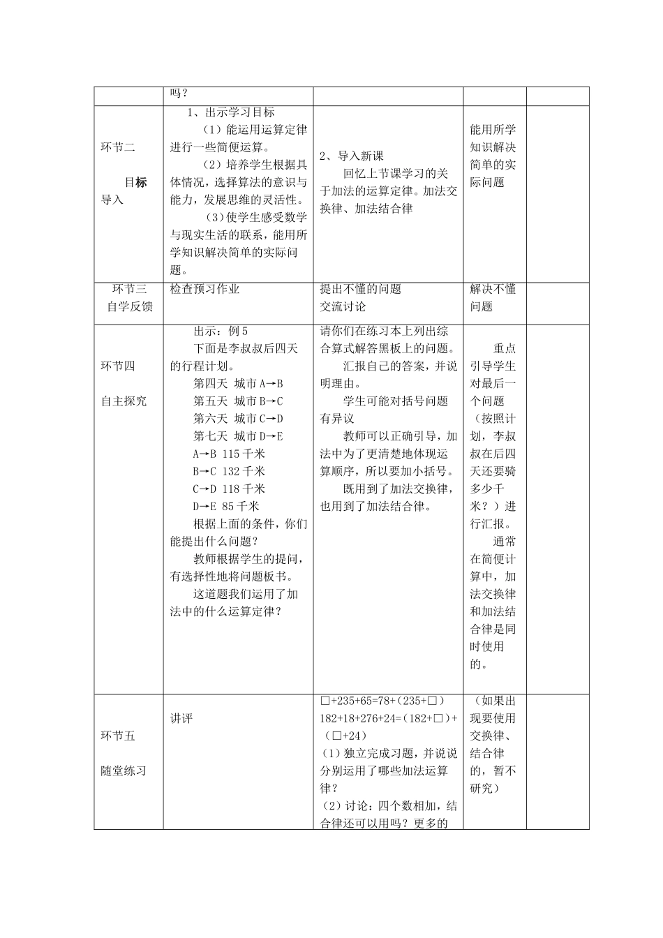 人教2011版小学数学四年级《加法运算定律的运用》教案_第2页