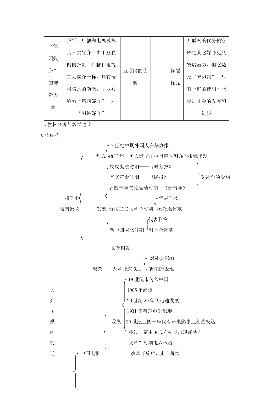 高中历史 《大众传媒的变迁》知识点分解与习题 新人教版必修2_第2页