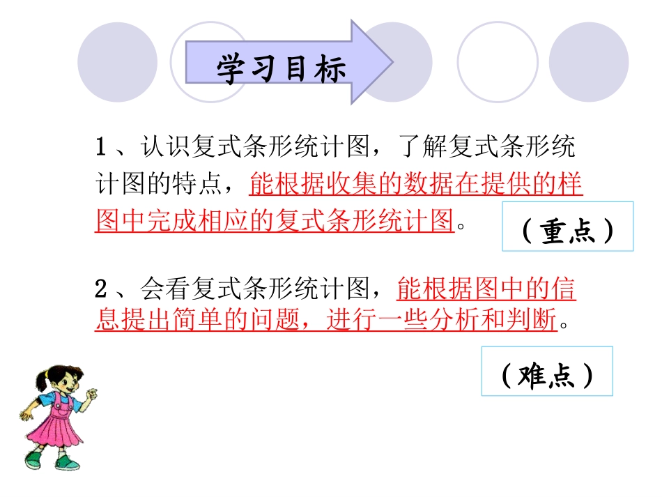 小学数学2011版本小学四年级覃庆颖数学课件复式条形统计图(例3)_第2页