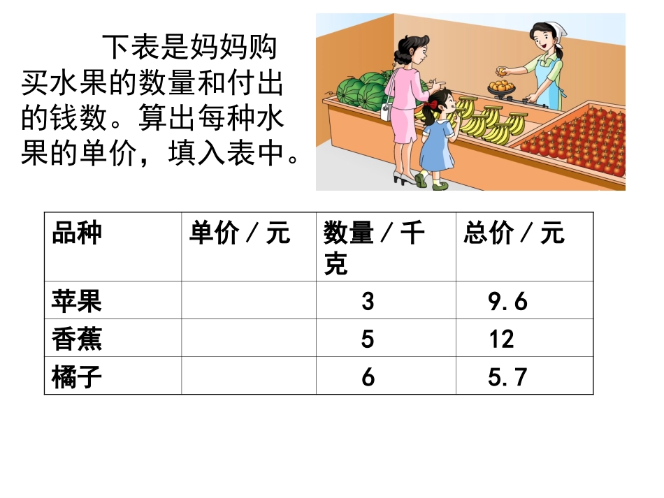 小数除以整数_第3页
