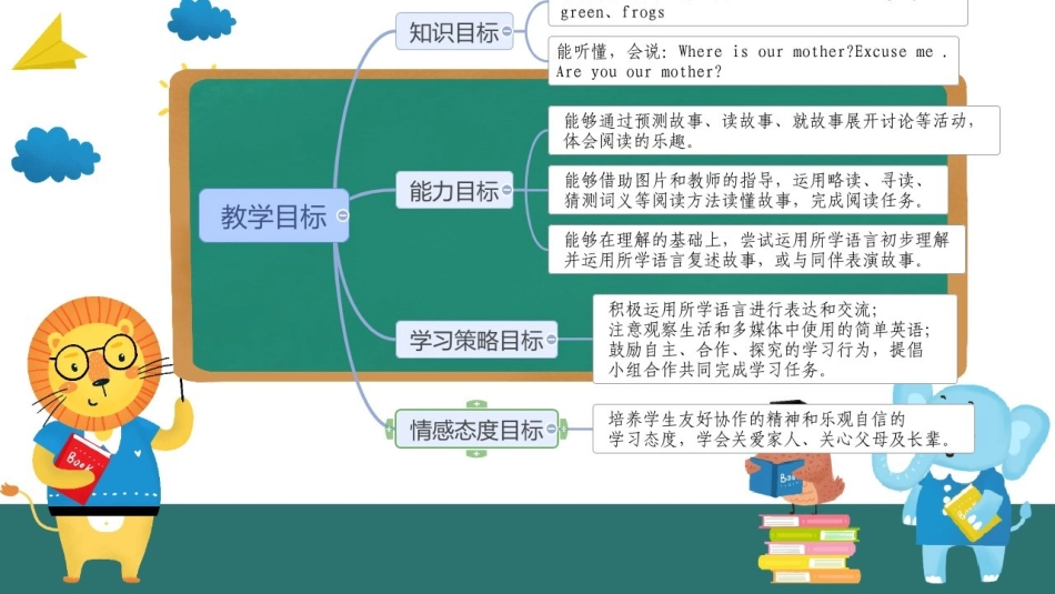 StoryTime-(7)_第3页