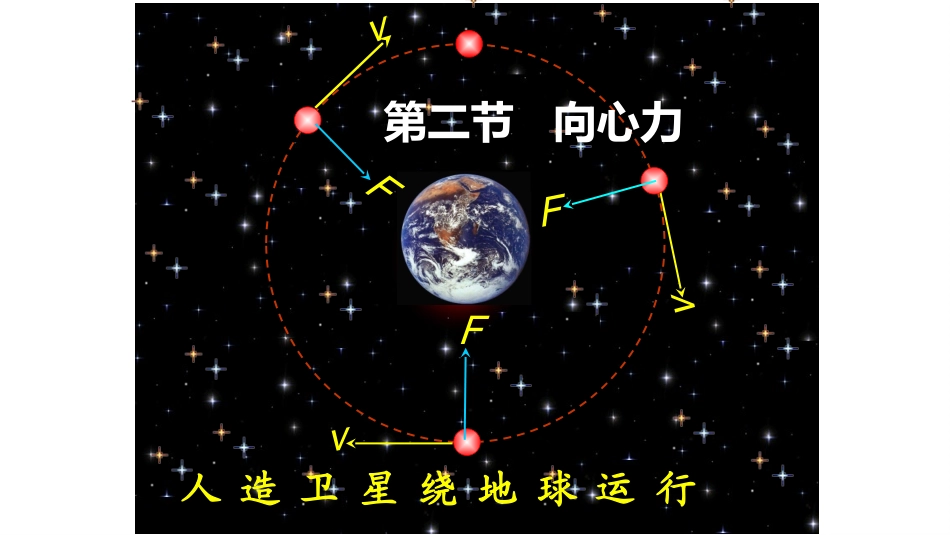 第02节向心力_第1页