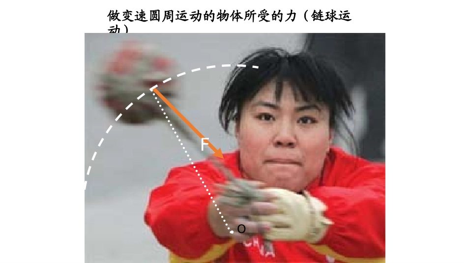 第02节向心力_第3页
