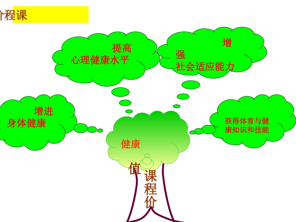 支撑后摆挺身下_第3页