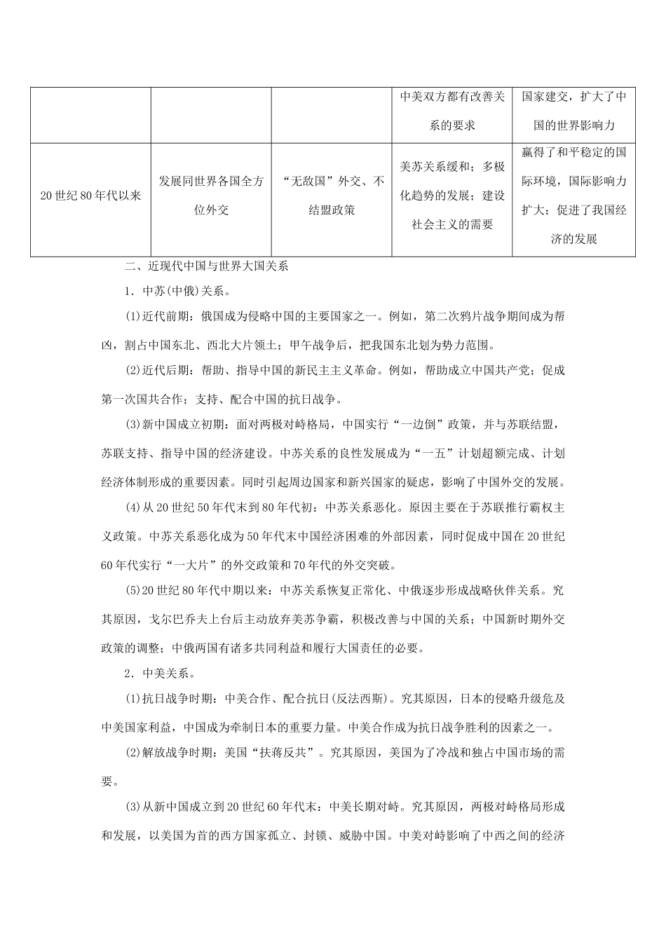 高中历史 第七单元 现代中国的对外关系总结 新人教版必修1-新人教版高一必修1历史试题_第2页