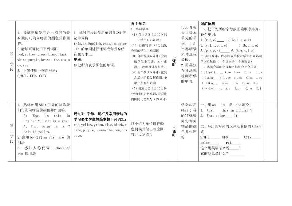 七年级英语starterunit3上课用_第2页