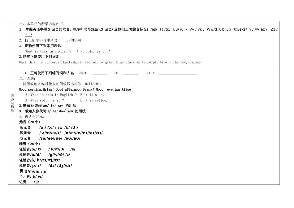 七年级英语starterunit3上课用_第3页