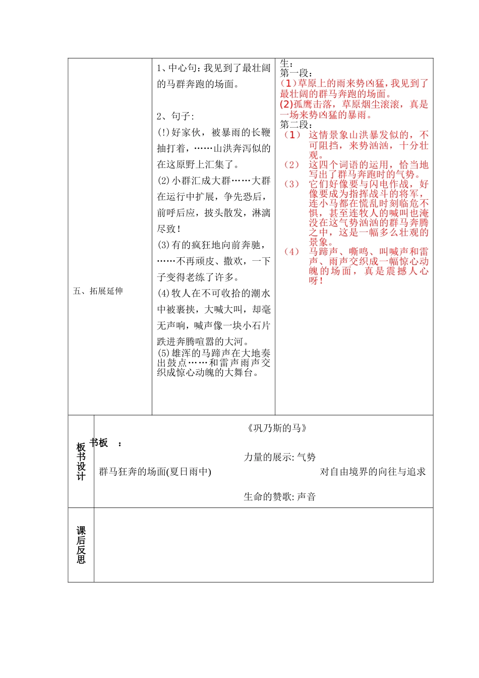 巩乃斯的马(一)MicrosoftWord文档_第2页
