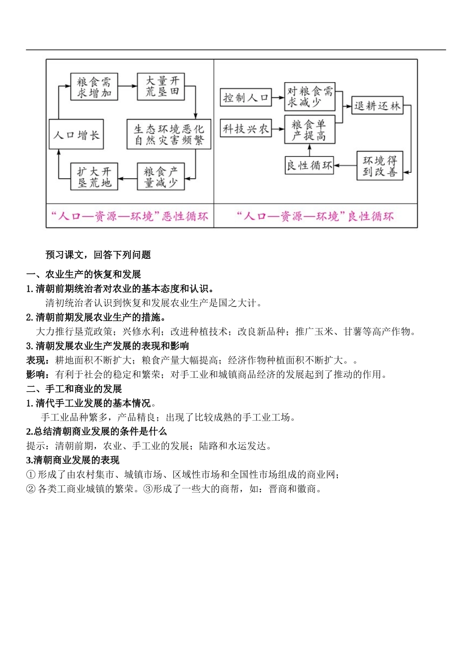 第19课清朝前期社会经济的发展_第3页
