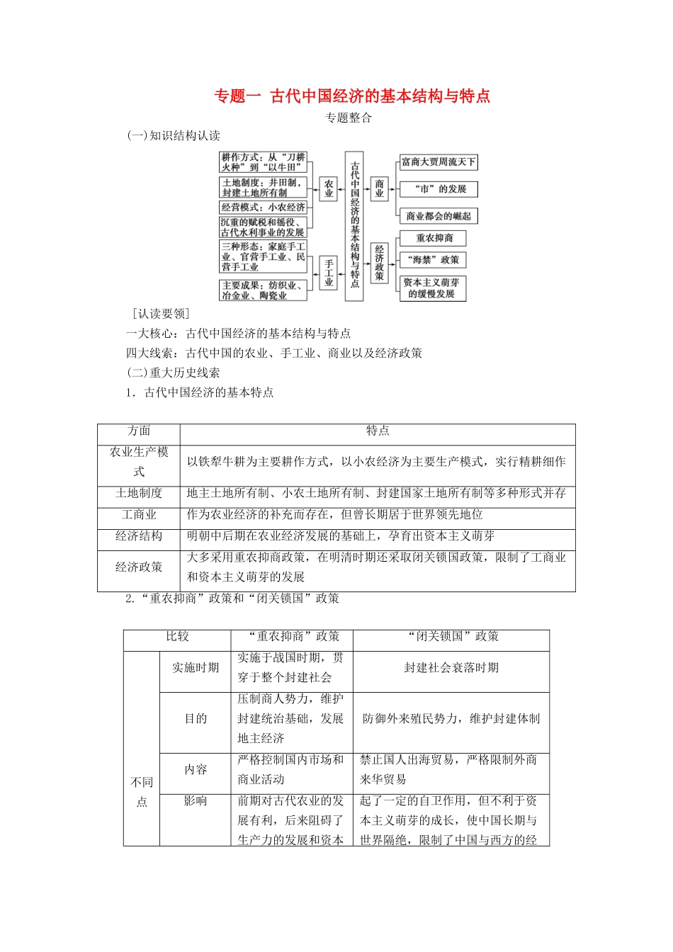 高中历史 专题一 古代中国经济的基本结构与特点专题整合练习 人民版必修2-人民版高一必修2历史试题_第1页