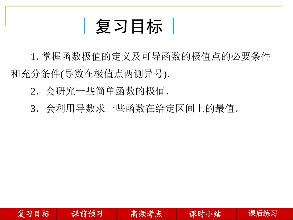 第17讲--导数在函数中的应用——极值与最值_第2页