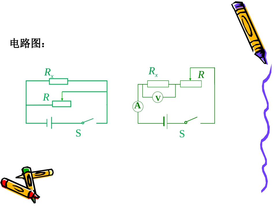 用电流表、电压表测电阻_第3页