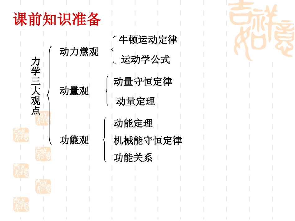 课题研究-(6)_第2页