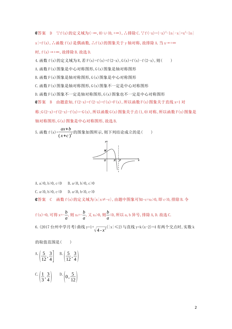 （浙江专用）高考数学大一轮复习 专项强化练二 函数图象及其应用-人教版高三全册数学试题_第2页