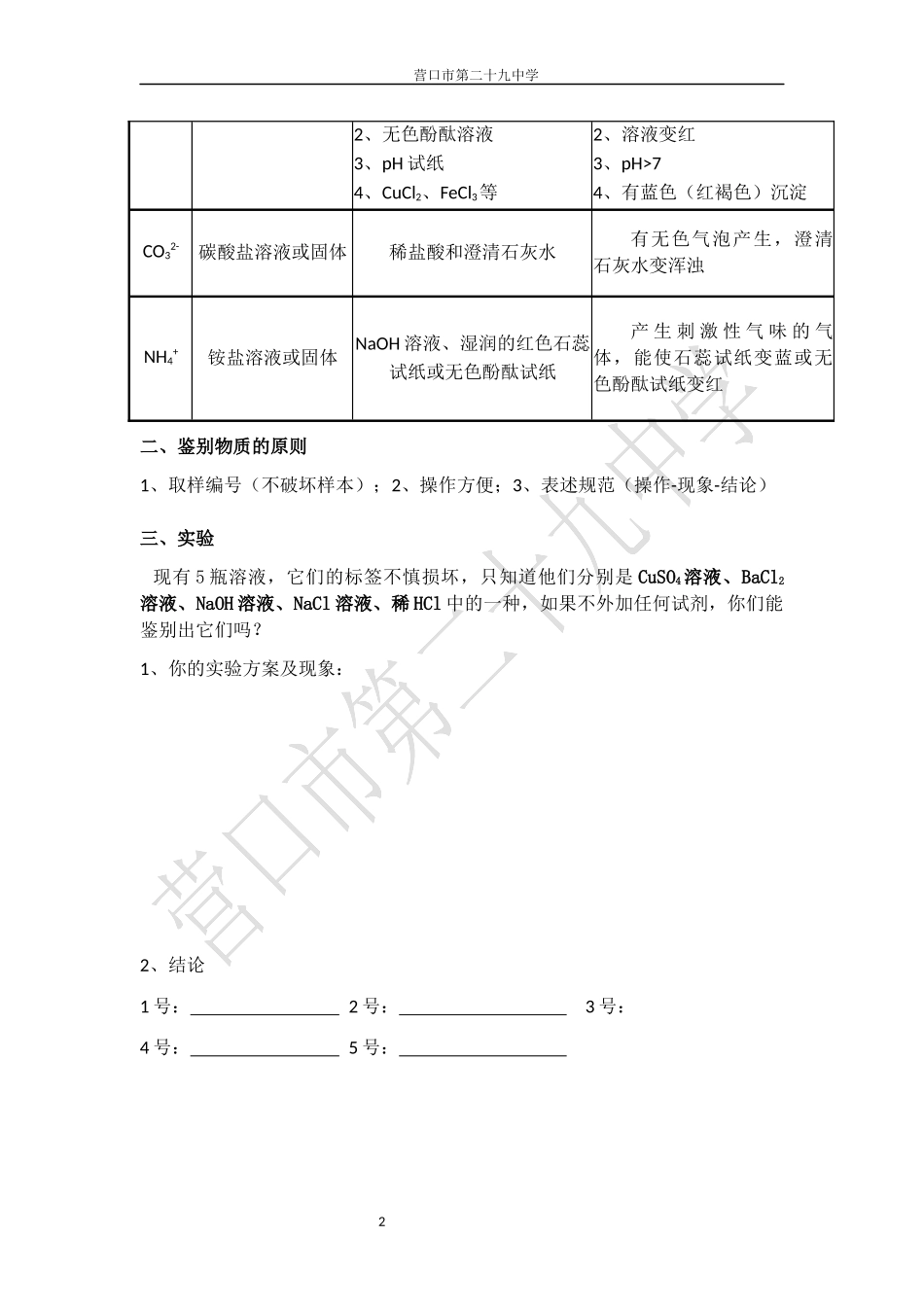 到实验室去：探究酸和碱的化学性质_第2页