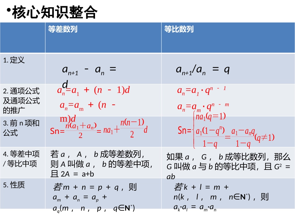 课题学习教育储蓄_第2页