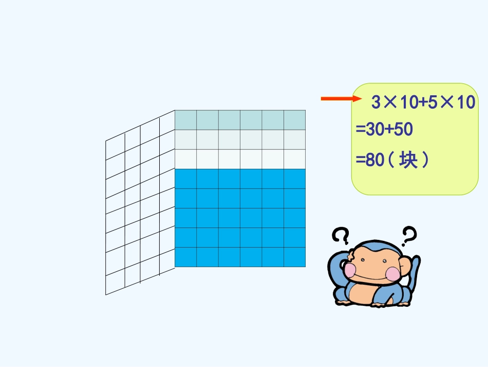 小学数学北师大2011课标版四年级四年级上册第四单元《运算律--乘法分配律》课件_第3页