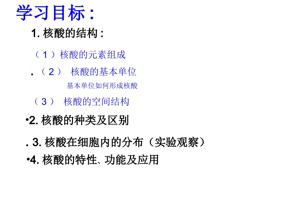 《遗传信息的携带者——-核酸》演示文稿1_第2页