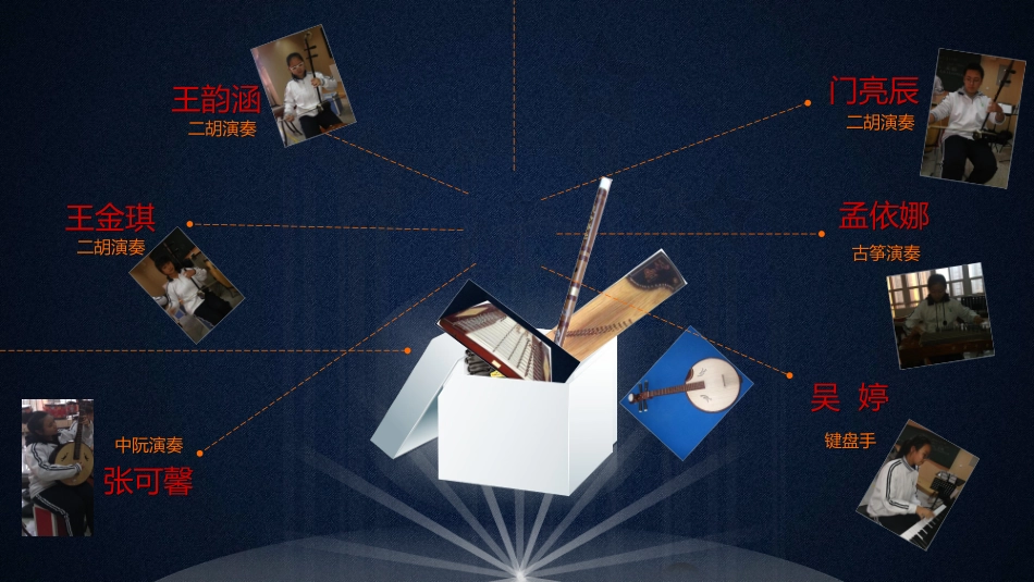 火把节之夜(中阮独奏)_第3页