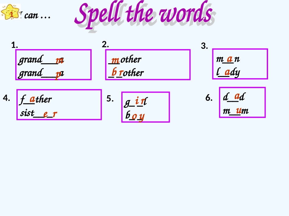 三上Unit-7-A-picture-of-my-family_第3页