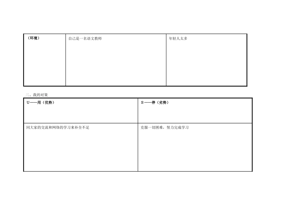 王萍钰任务表单：个人自我诊断SWOT分析表_第2页