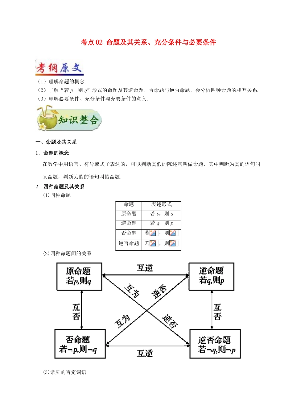 （全国通用）高考数学 考点一遍过 专题02 命题及其关系、充分条件与必要条件（含解析）理-人教版高三全册数学试题_第1页
