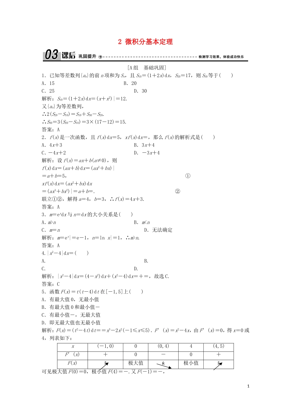 高中数学 第四章 定积分 2 微积分基本定理课后巩固提升 北师大版选修2-2-北师大版高二选修2-2数学试题_第1页